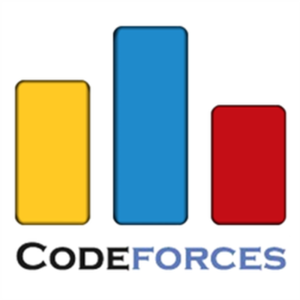 Codeforces logo
